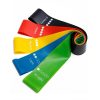Resistance Bands - Image 2